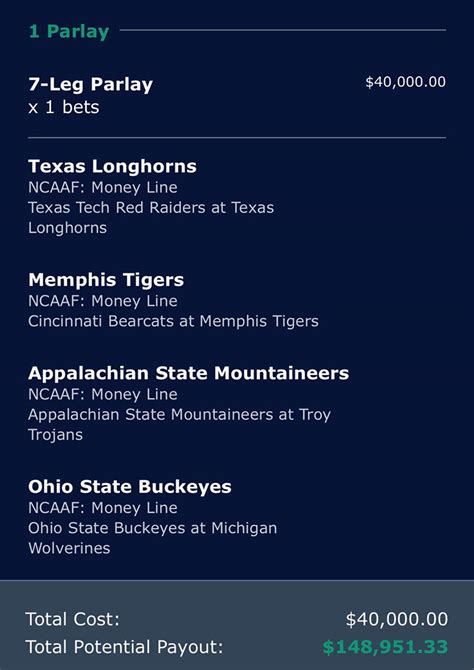 Rovell: 'Parlay Patz' Wins Another $109K, Says He's Up $616K in .